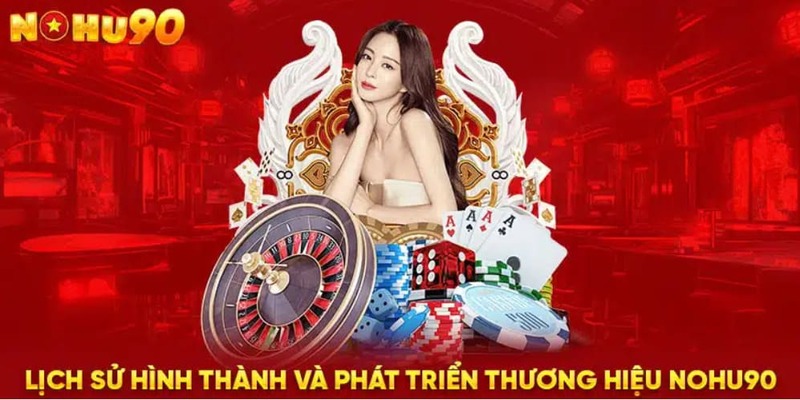 Lịch sử hình thành 