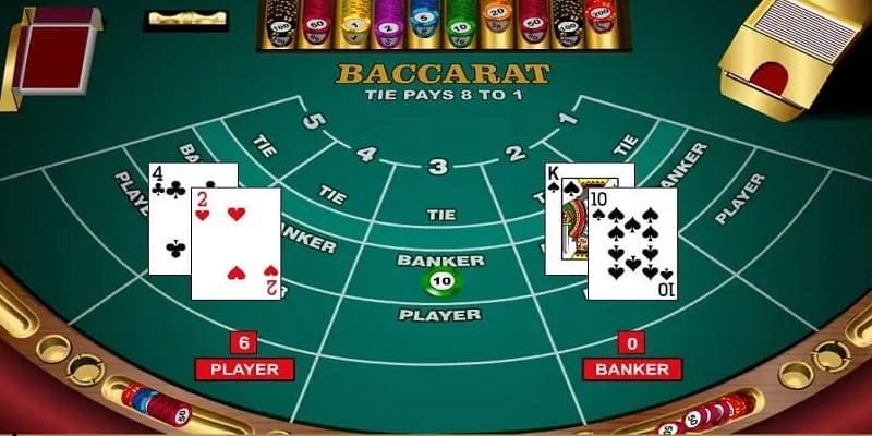 Lơi cơ buật chản Baccarat tại Nohu90